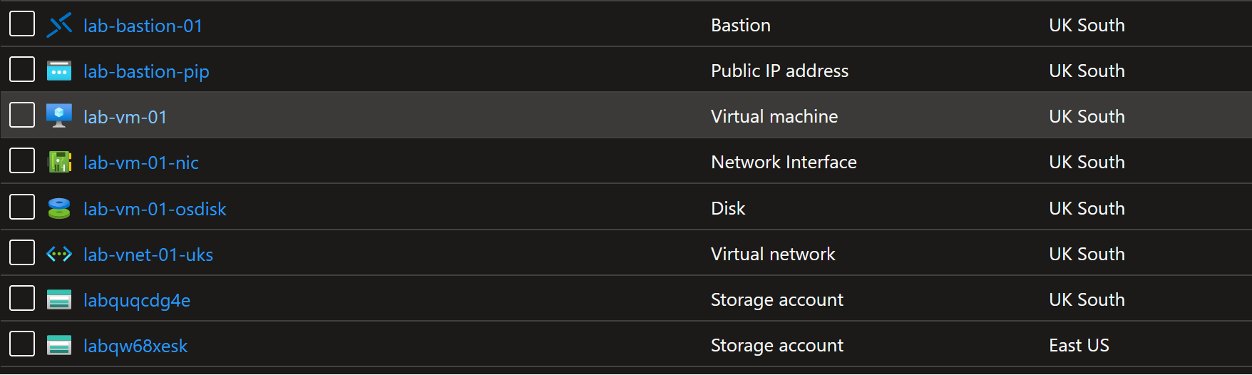 A picture showing the Azure resources being used. Includes Virtual Machine and two storage accounts, one in UK South and one in East US